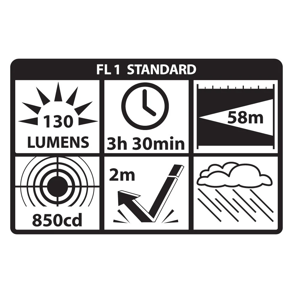MT-100R: Mini-TAC - 2 AAA Red - Image 3