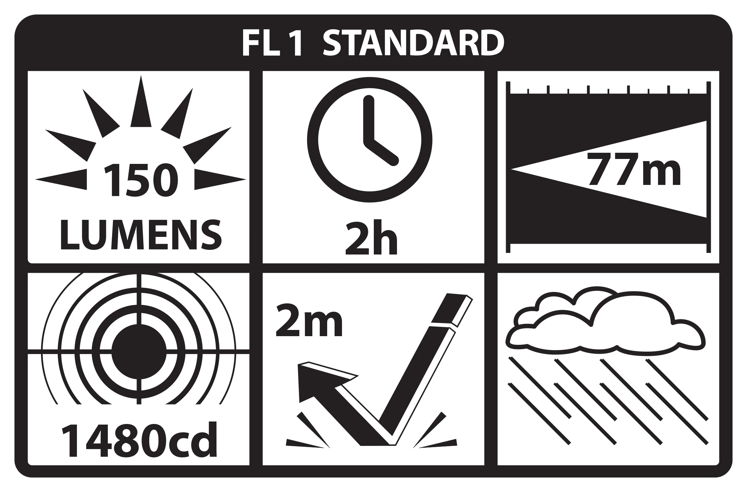 MT-110: Mini-TAC - 1 AA - Image 3