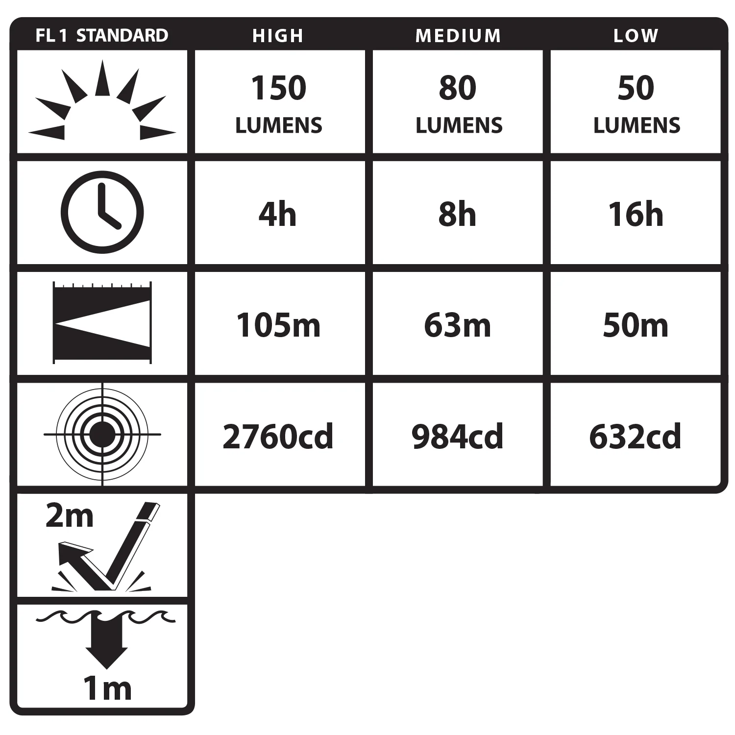 MT-210: Mini-TAC Pro - 1 AA - Image 3