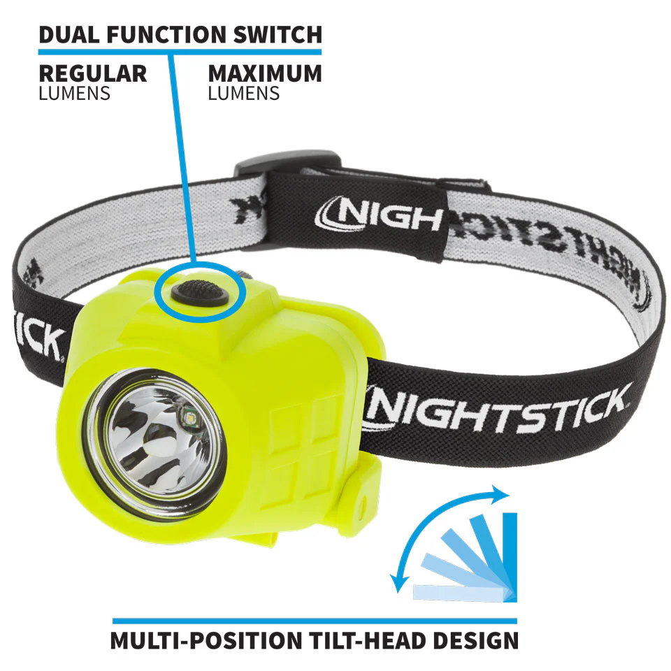 XPP-5450G: [Zone 0] IS Dual-Function Headlamp - Image 7