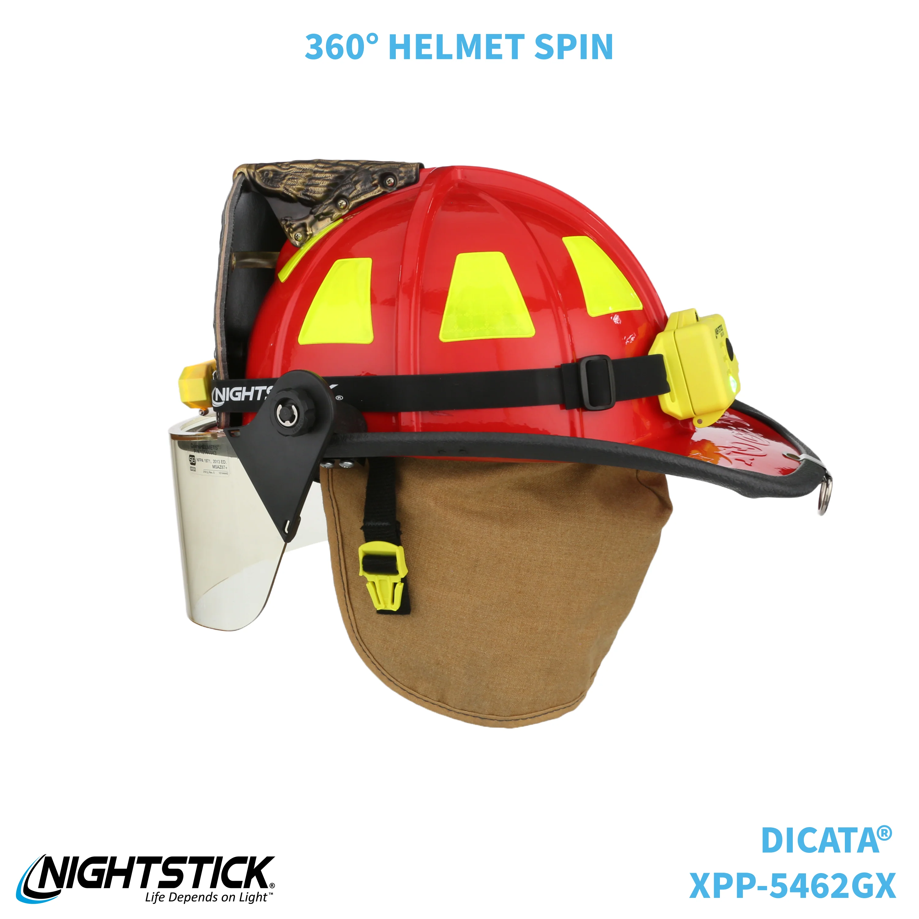 XPP-5462GX: [Zone 0] DICATA® IS Low-Profile Dual-Light Headlamp - Image 22