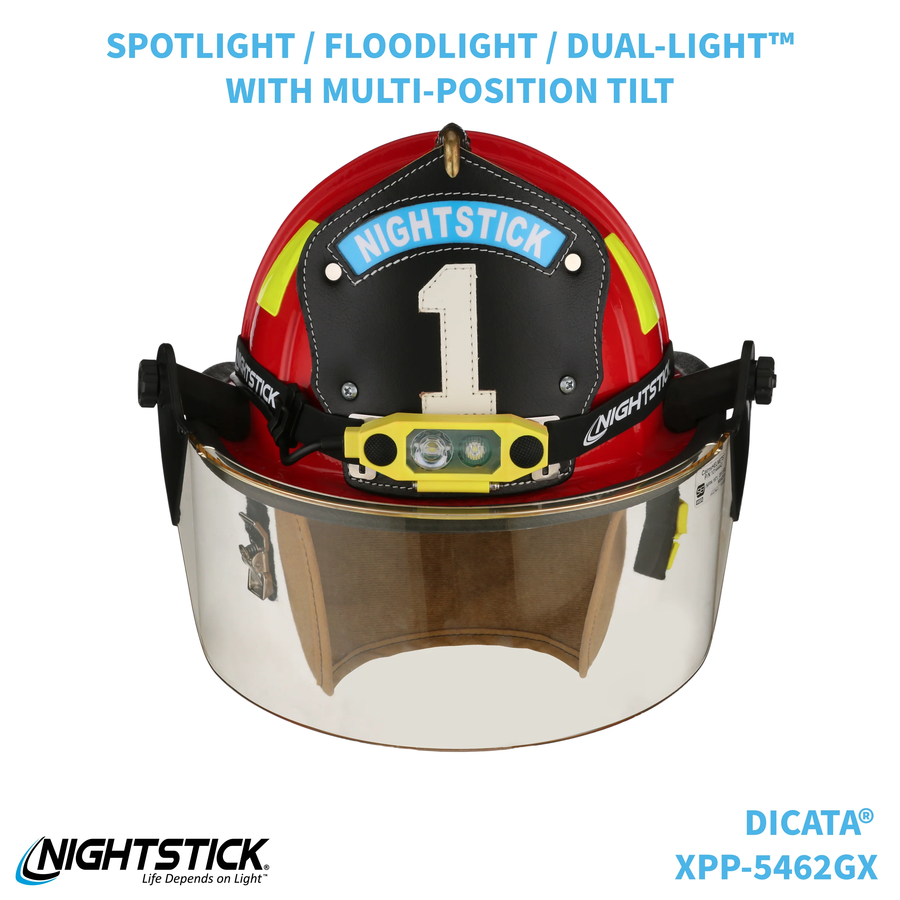 XPP-5462GX: [Zone 0] DICATA® IS Low-Profile Dual-Light Headlamp - Image 35