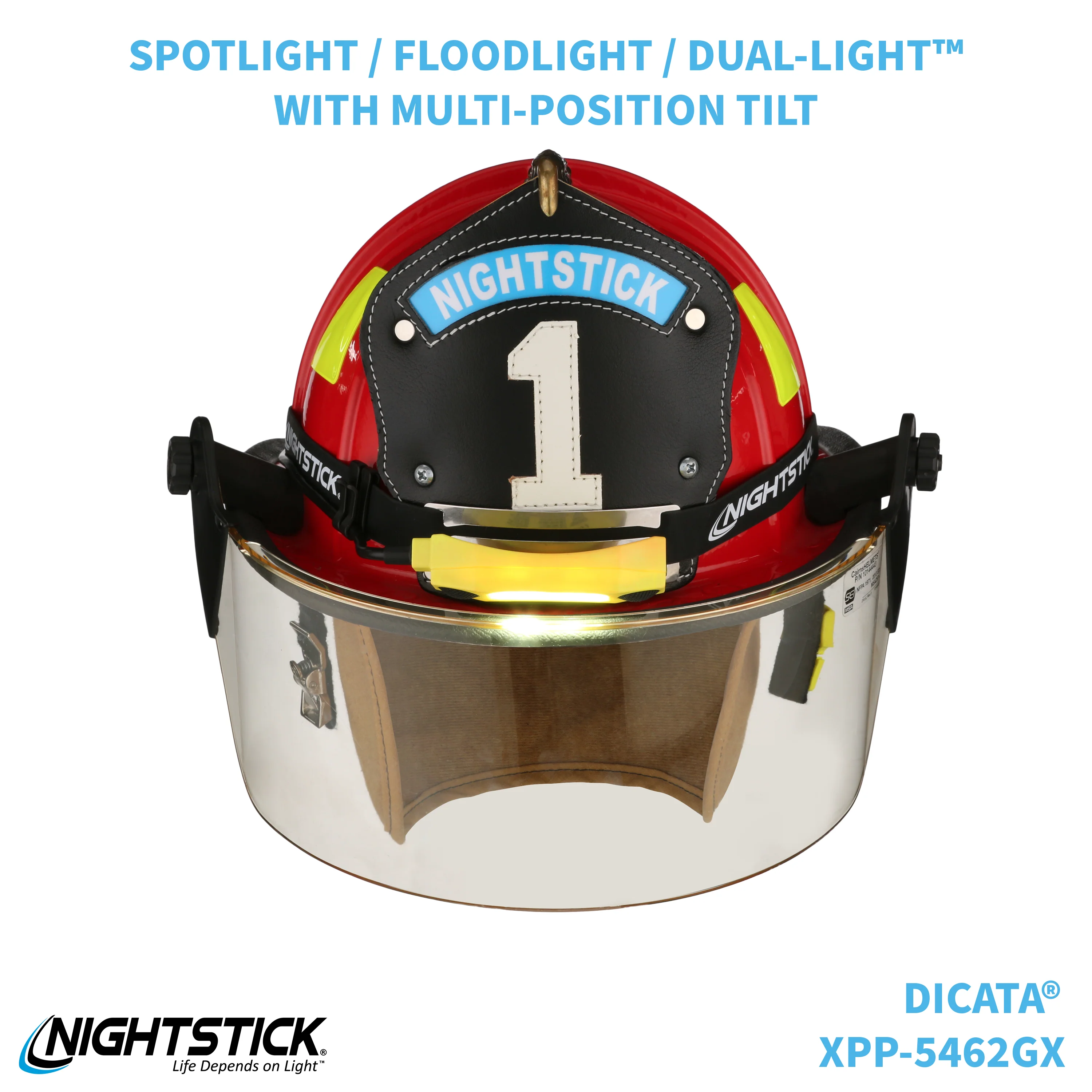XPP-5462GX: [Zone 0] DICATA® IS Low-Profile Dual-Light Headlamp - Image 51